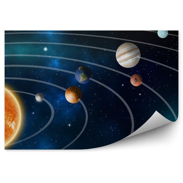 Modern fotótapéta Diagram a Naprendszer bolygóinak csillagai a Nap körül keringenek